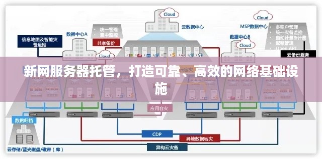 新网服务器托管，打造可靠、高效的网络基础设施