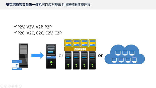 光谷服务器托管，为您的数据安全保驾护航