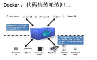 构建安全、可靠且高效的网络环境，台式服务器托管详解