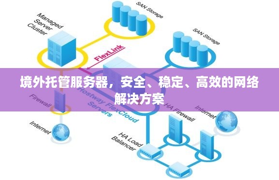 境外托管服务器，安全、稳定、高效的网络解决方案