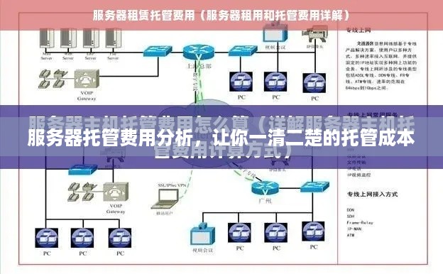 服务器托管费用分析，让你一清二楚的托管成本