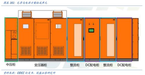 构建高效稳定的数据中心，服务器IDC托管中心详解