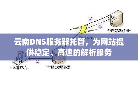 云南DNS服务器托管，为网站提供稳定、高速的解析服务