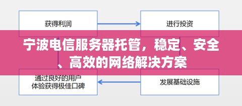 宁波电信服务器托管，稳定、安全、高效的网络解决方案