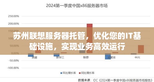 苏州联想服务器托管，优化您的IT基础设施，实现业务高效运行