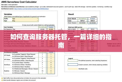 如何查询服务器托管，一篇详细的指南