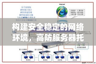 构建安全稳定的网络环境，高防服务器托管的重要性与优势