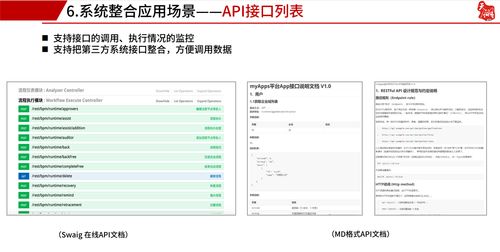 Title: 服务器租用还是托管？如何选择最适合您的解决方案