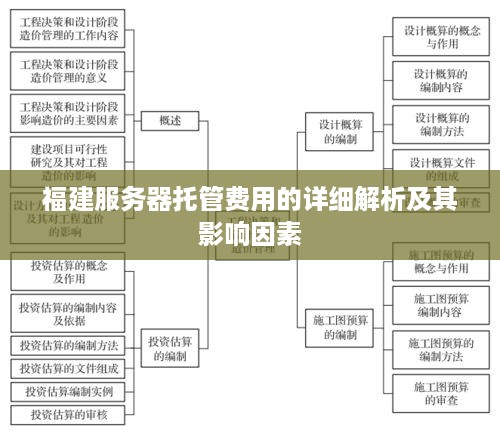 福建服务器托管费用的详细解析及其影响因素