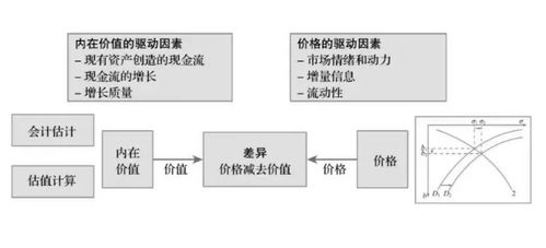 福建服务器托管费用的详细解析及其影响因素