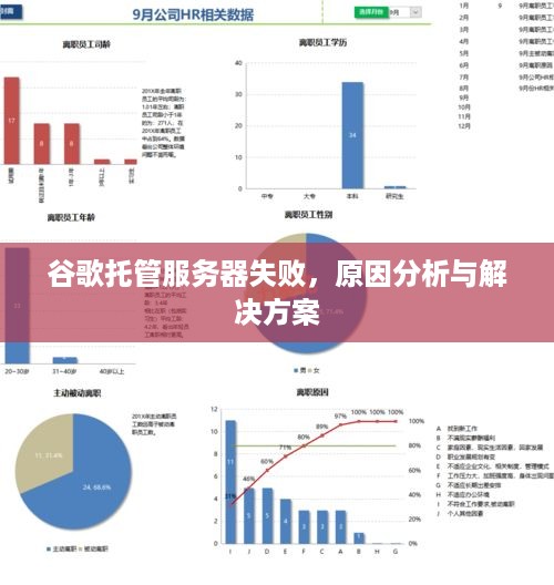 谷歌托管服务器失败，原因分析与解决方案