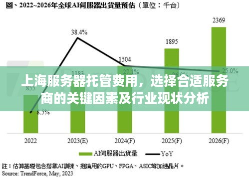 上海服务器托管费用，选择合适服务商的关键因素及行业现状分析