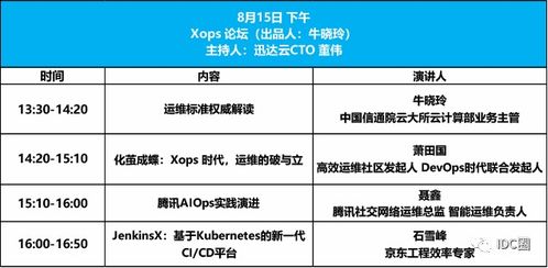 一站式指南，探索2023年最全面、最可靠的服务器托管服务商大全