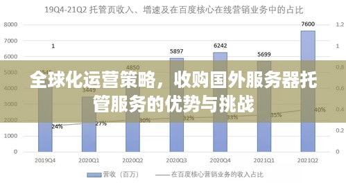 全球化运营策略，收购国外服务器托管服务的优势与挑战