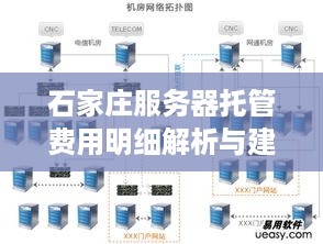 石家庄服务器托管费用明细解析与建议选择