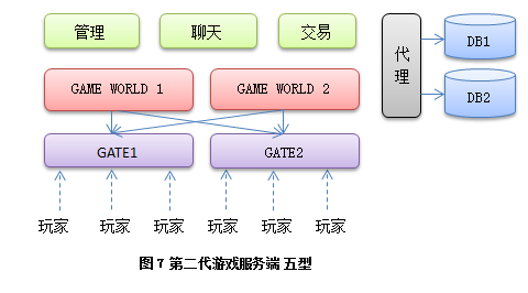 服务器托管，全方位解析与优势分析