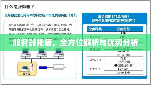 服务器托管，全方位解析与优势分析