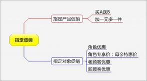 服务器托管，用户在技术世界中的重要角色