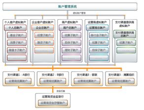 门头沟服务器托管，为企业提供稳定、安全的计算服务解决方案