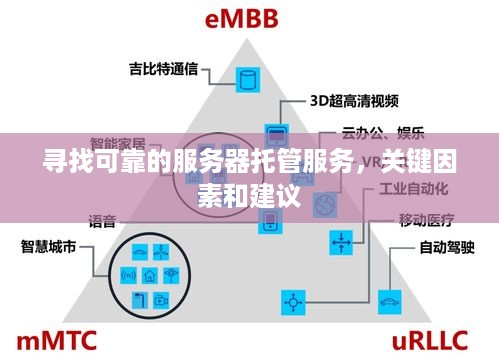 寻找可靠的服务器托管服务，关键因素和建议