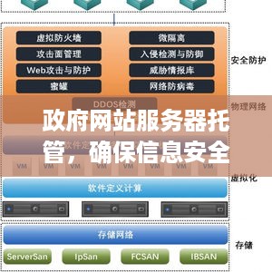 政府网站服务器托管，确保信息安全与稳定运行的关键