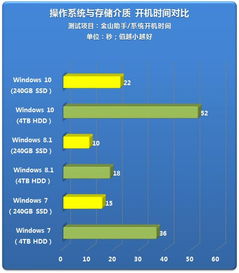 陕西Win10服务器托管，打造高效稳定的企业运营环境