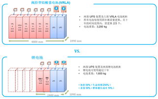 西安服务器托管哪家好？一篇文章带你了解托管服务器的优缺点及如何选择