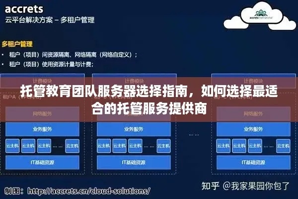 中小企业服务器托管，为什么选择托管服务以及如何选择合适的托管服务提供商？