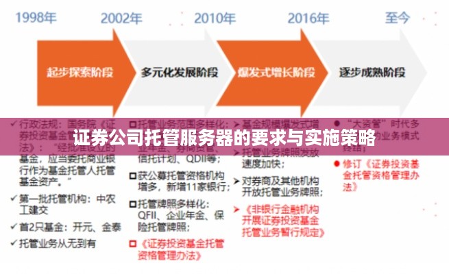 证券公司托管服务器的要求与实施策略