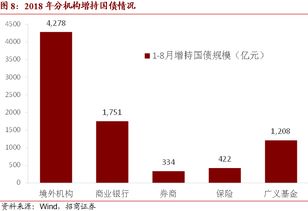 服务器海外托管，让你的博客园飞跃重洋