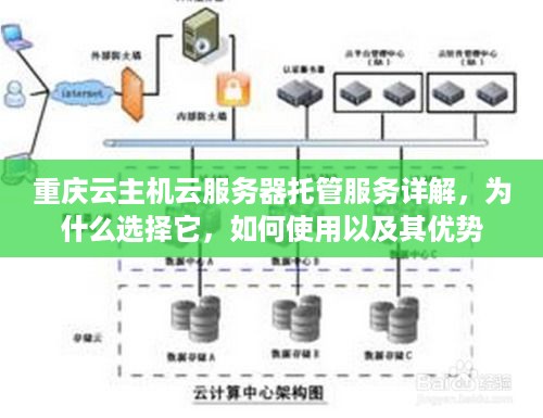 重庆云主机云服务器托管服务详解，为什么选择它，如何使用以及其优势