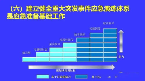 租用服务器还是托管好点？——权衡利弊，为您的业务选择最佳方案