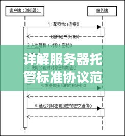 详解服务器托管标准协议范本，确保数据安全与服务可靠性的关键步骤