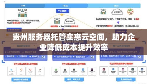 贵州服务器托管实惠云空间，助力企业降低成本提升效率