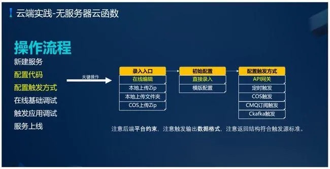 北京云空间服务器托管价格详解，打造高性价比虚拟服务器解决方案