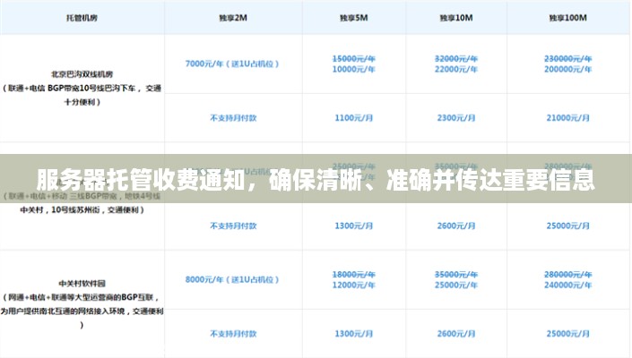 服务器托管收费通知，确保清晰、准确并传达重要信息