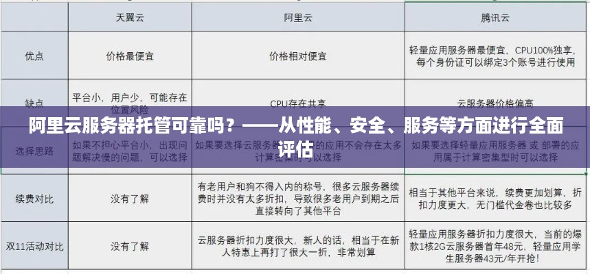 阿里云服务器托管可靠吗？——从性能、安全、服务等方面进行全面评估