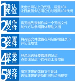 电信服务器托管的优势及其在互联网行业中的重要性