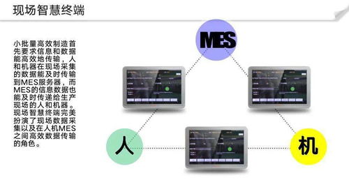 服务器托管前的准备工作，您需要了解和携带哪些资料？