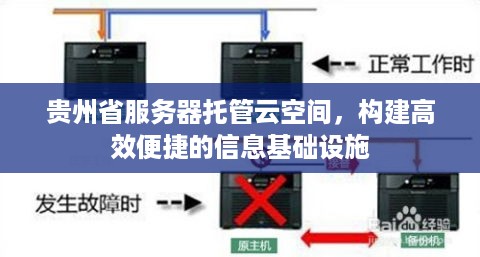 贵州省服务器托管云空间，构建高效便捷的信息基础设施