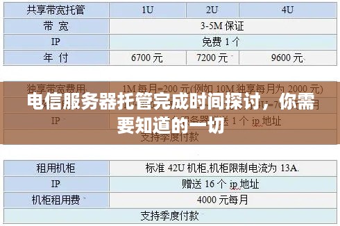电信服务器托管完成时间探讨，你需要知道的一切