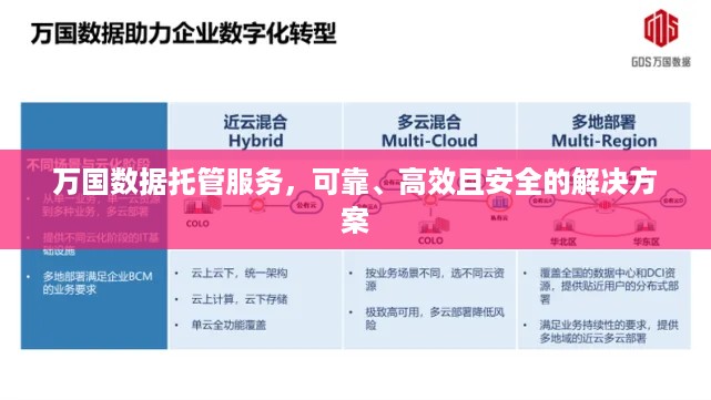 万国数据托管服务，可靠、高效且安全的解决方案