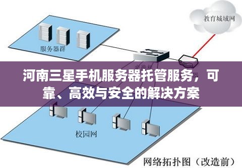 河南三星手机服务器托管服务，可靠、高效与安全的解决方案