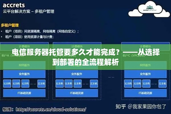 电信服务器托管要多久才能完成？——从选择到部署的全流程解析