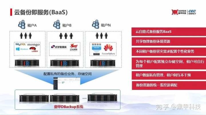 电信服务器托管要多久才能完成？——从选择到部署的全流程解析