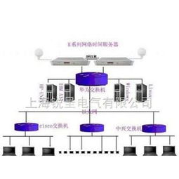 服务器托管完成时间的探讨，从选择到部署的关键因素分析