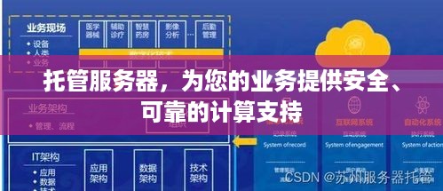 托管服务器，为您的业务提供安全、可靠的计算支持