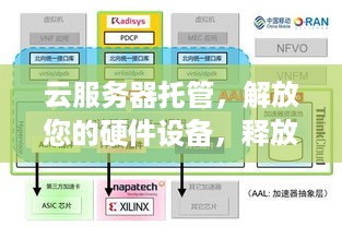 云服务器托管，解放您的硬件设备，释放业务增长潜力