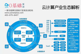 北京服务器托管，为您的数据和应用保驾护航