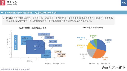 构建高效网络环境，辽宁服务器托管服务的深度解析